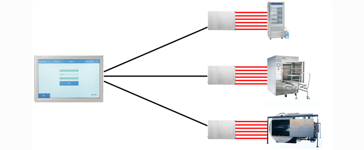<strong>影響系統精準的因素</strong> <strong>影響系統精準的因素</strong>